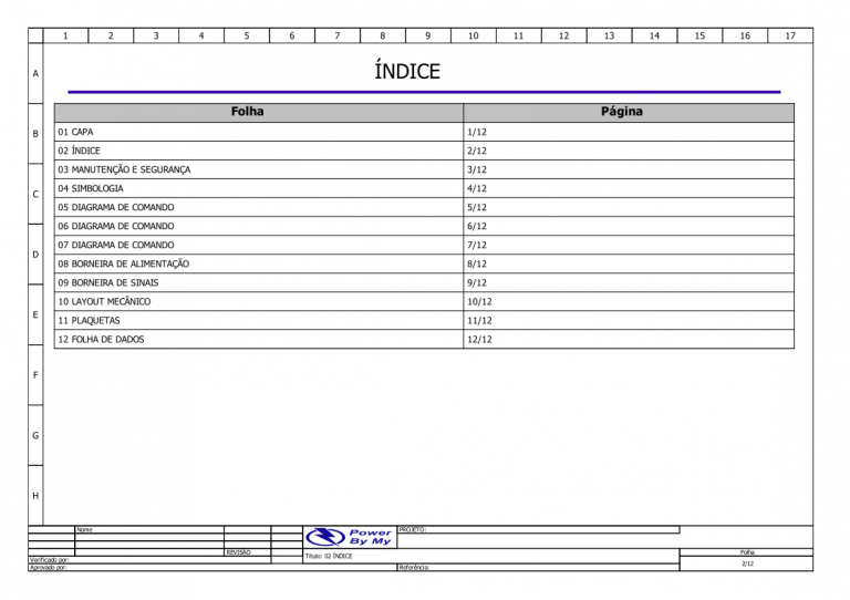 Exemplo de Projeto de Elétrica.
