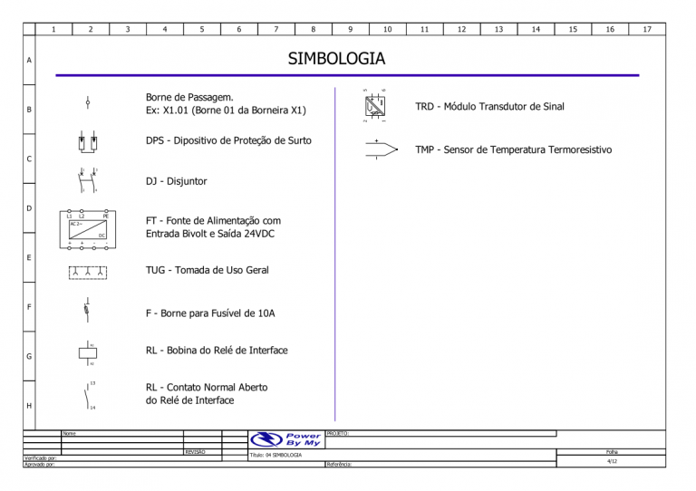 Exemplo de Projeto de Elétrica.