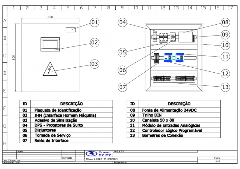 Exemplo de Projeto de Elétrica.