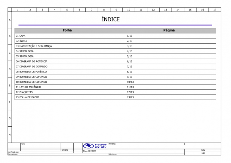 Exemplo de Projeto de Elétrica - Folha com o Índice.