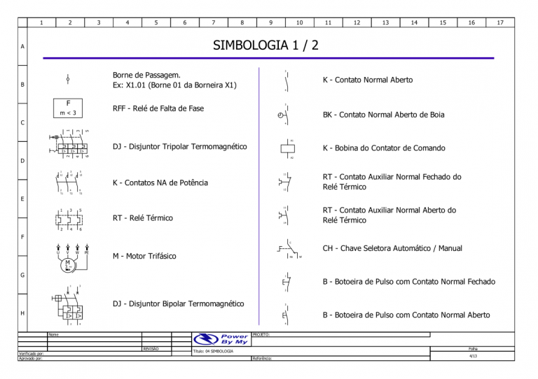 Exemplo de Projeto de Elétrica - Folha com Diagrama de Simbologia.