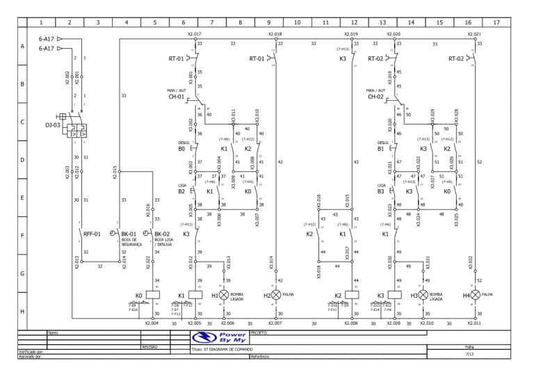 Exemplo de Projeto de Elétrica - Folha com Diagrama de Comando.
