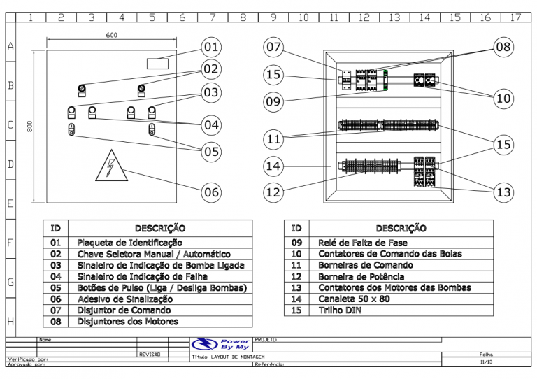 Exemplo de Projeto de Elétrica - Folha com Layout de Montagem de Painel de Comando Elétrico.